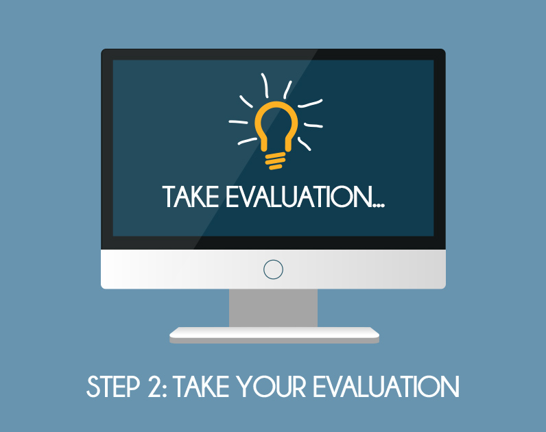 Take Your Evaluation